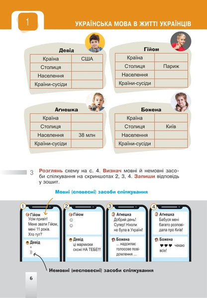 Ukrainian language. 5th grade / Українська мова. 5 клас Тарас Ткачук, Анастасия Онатий 978-966-10-6729-4-6