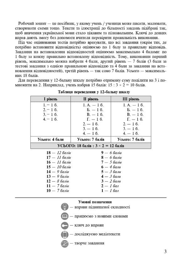 Ukrainian language. 5th grade A workbook. Part 2 / Українська мова. 5 клас. Робочий зошит. Частина 2 Тарас Ткачук, Анастасия Онатий 978-966-10-7391-2-3