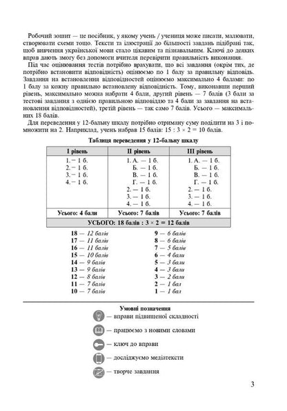 Ukrainian language. 5th grade A workbook. Part 2 / Українська мова. 5 клас. Робочий зошит. Частина 2 Тарас Ткачук, Анастасия Онатий 978-966-10-7391-2-3