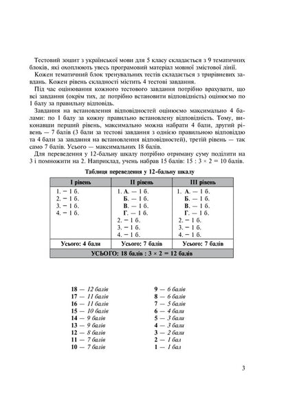 Ukrainian language. 5th grade Tests for current and final (thematic) assessment (according to the model program of N.B. Holub and others) / Українська мова. 5 клас. Тести для поточного та підсумкового (тематичного) оцінювання (за модельною програмою Голуб Н.Б. та ін.) Тарас Ткачук, Анастасия Онатий 978-966-10-6884-0-3