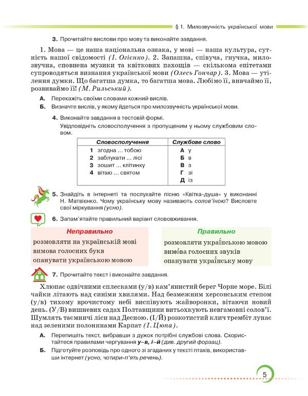 Ukrainian language. 6th grade / Українська мова. 6 клас Зара Тищенко, Александр Авраменко 978-966-349-942-0-4