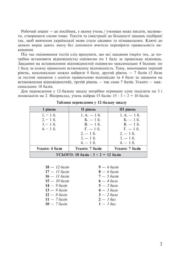 Ukrainian language. 6th grade A workbook. Part 1 (according to the model program of N.B. Golub, O.M. Horoshkina) / Українська мова. 6 клас. Робочий зошит. Частина 1 (за модельною програмою Голуб Н.Б., Горошкіної О.М.) Тарас Ткачук, Анастасия Онатий 978-966-10-8691-2-4