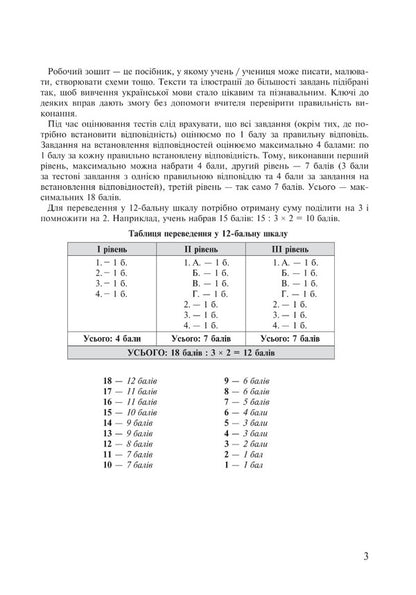 Ukrainian language. 6th grade A workbook. Part 1 (according to the model program of N.B. Golub, O.M. Horoshkina) / Українська мова. 6 клас. Робочий зошит. Частина 1 (за модельною програмою Голуб Н.Б., Горошкіної О.М.) Тарас Ткачук, Анастасия Онатий 978-966-10-8691-2-4