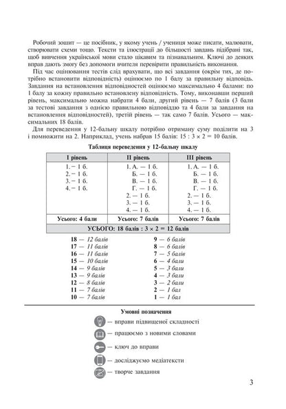 Ukrainian language. 6th grade A workbook. Part 2 (according to the model program of N.B. Golub, O.M. Horoshkina) / Українська мова. 6 клас. Робочий зошит. Частина 2 (за модельною програмою Голуб Н.Б., Горошкіної О.М.) Анастасия Онатий, Тарас Ткачук 978-966-10-8791-9-3