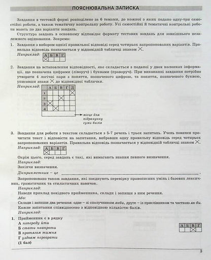 Ukrainian language. 7th grade. Control test tasks / Українська мова. 7 клас. Контрольні тестові завдання Елена Курылина, Галина Земляная 978-617-539-212-6-4