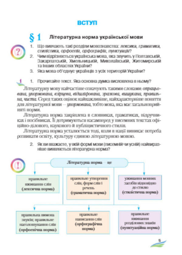 Ukrainian language. 7th grade / Українська мова. 7 клас Мария Жук, Светлана Ермоленко, Виктория Сычова -6