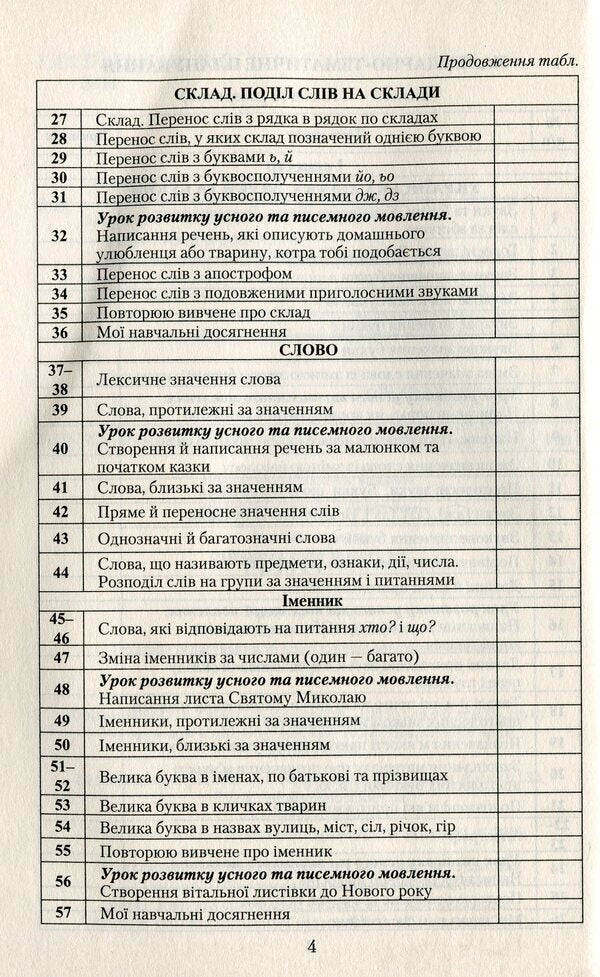Ukrainian language. A book for a teacher. 2nd class / Українська мова. Книжка для вчителя. 2 клас Марьяна Захарийчук 978-966-349-788-4-3