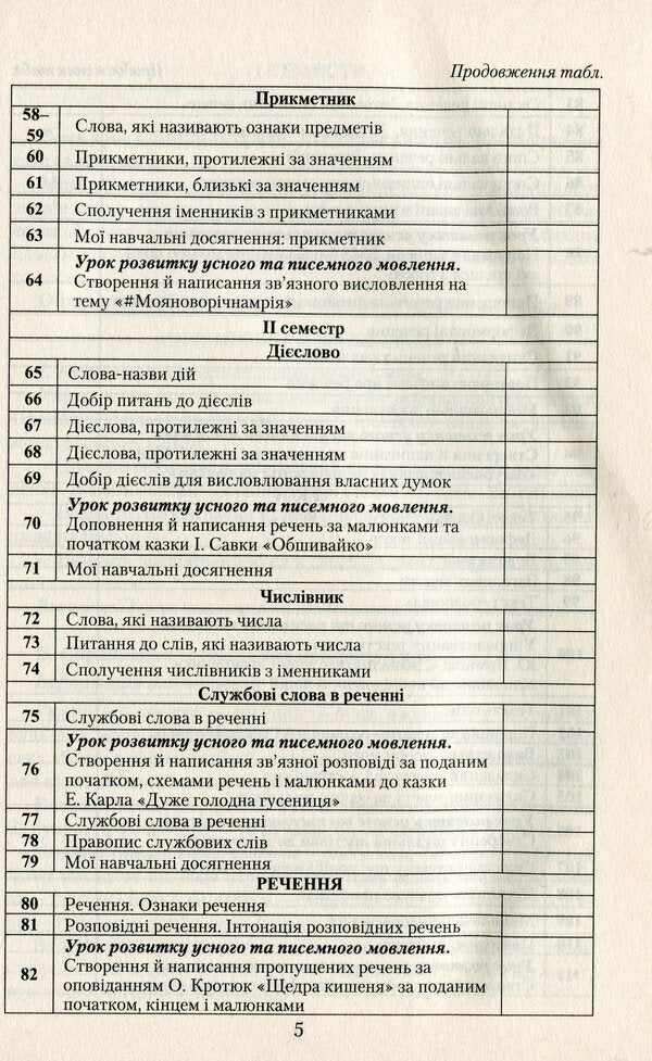 Ukrainian language. A book for a teacher. 2nd class / Українська мова. Книжка для вчителя. 2 клас Марьяна Захарийчук 978-966-349-788-4-4