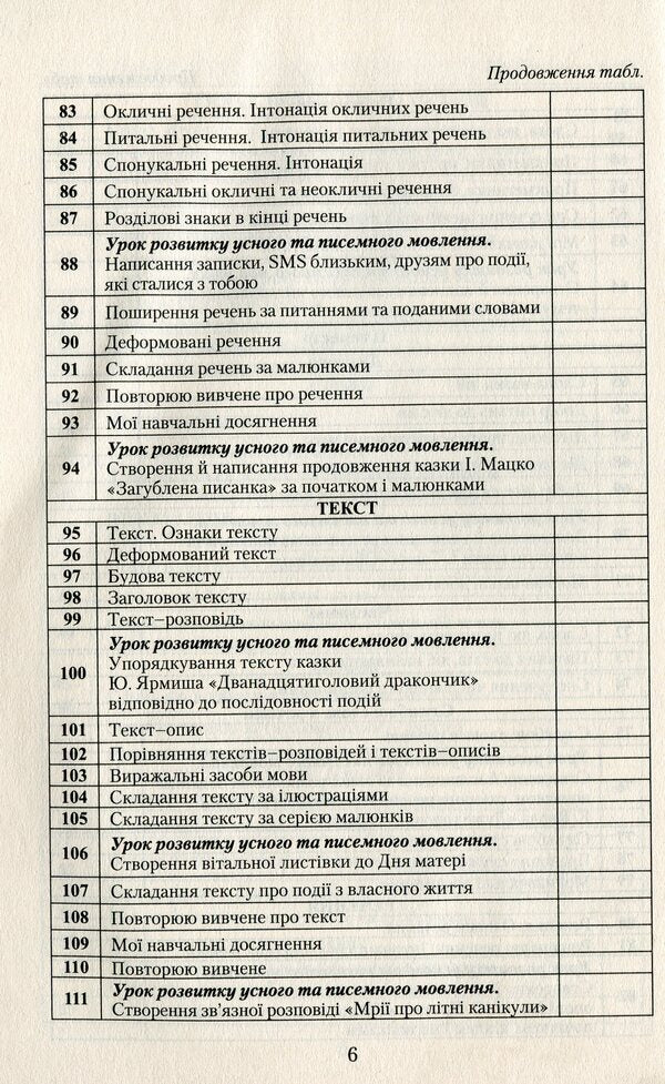 Ukrainian language. A book for a teacher. 2nd class / Українська мова. Книжка для вчителя. 2 клас Марьяна Захарийчук 978-966-349-788-4-5