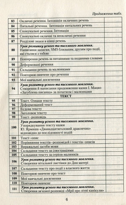 Ukrainian language. A book for a teacher. 2nd class / Українська мова. Книжка для вчителя. 2 клас Марьяна Захарийчук 978-966-349-788-4-5