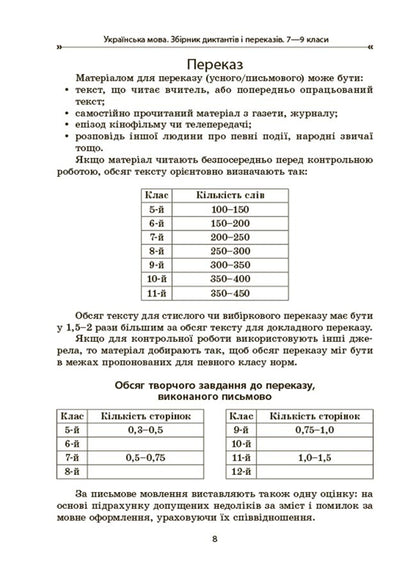 Ukrainian language. A collection of dictations and retellings. Grades 7-9 / Українська мова. Збірник диктантів і переказів. 7—9 класи Валентина Паращич 9786170041807-6