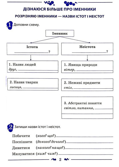 Ukrainian language. A workbook. 3rd grade 2nd part / Українська мова. Робочий зошит. 3 клас. 2 частина Елена Полозова, Маргарита Супрун 978-966-925-360-6-3