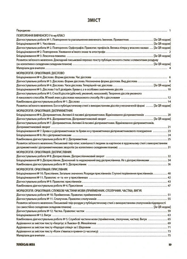 Ukrainian language. All diagnostic works. 7th grade / Українська мова. Усі діагностувальні роботи. 7 клас М. Коновалова, Галина Фефилова 9786170042323-2
