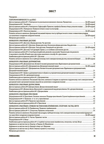 Ukrainian language. All diagnostic works. 7th grade / Українська мова. Усі діагностувальні роботи. 7 клас М. Коновалова, Галина Фефилова 9786170042323-2