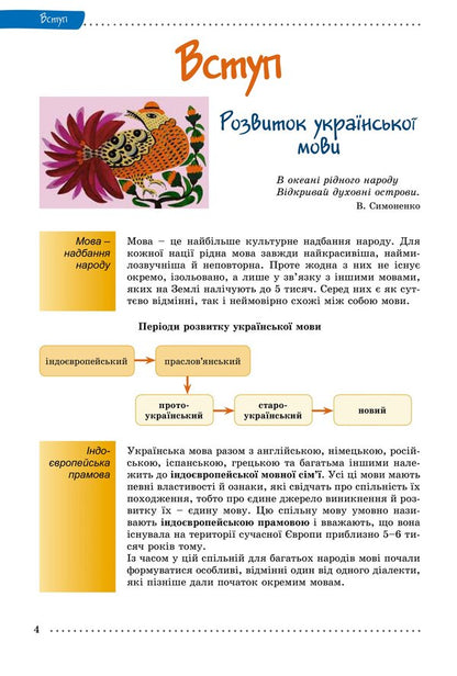 Ukrainian language. Grade 9 / Українська мова. 9 клас Александр Заболотный, Виктор Заболотный 978-966-11-0830-0/1-4