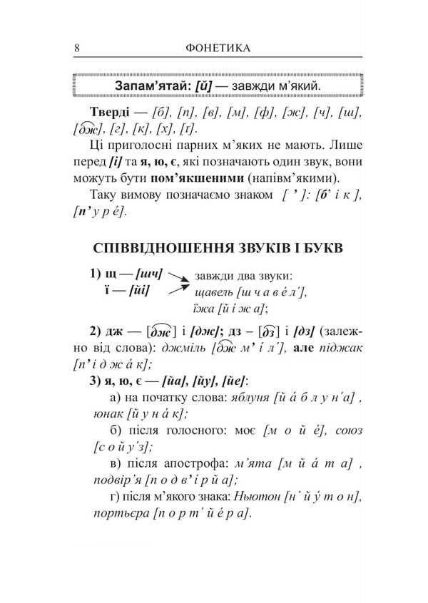 Ukrainian language. Handbook for preparation for NMT and ZNO / Українська мова. Довідник для підготовки до НМТ і ЗНО Вера Когут 2005000019487-5