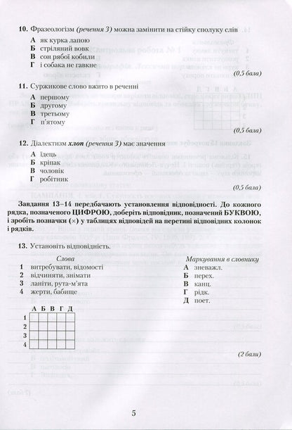 Ukrainian language. Notebook for control works. Grade 10 / Українська мова. Зошит для контрольних робіт. 10 клас Александр Авраменко 9789663496719-4