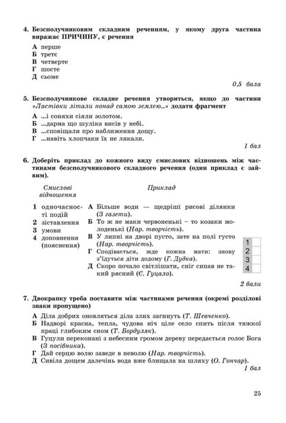 Ukrainian language. Notebook for control works. Grade 9 / Українська мова. Зошит для контрольних робіт. 9 клас Виктор Заболотный 978-966-11-0880-5-3