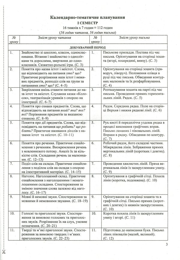 Ukrainian language. Primer. 1st class. Development of lessons. 1 semester / Українська мова. Буквар. 1 клас. Розробки уроків. 1 семестр Галина Сапун, Надежда Кравцова, Ольга Придаток, Валентина Романова 9789660734562-6