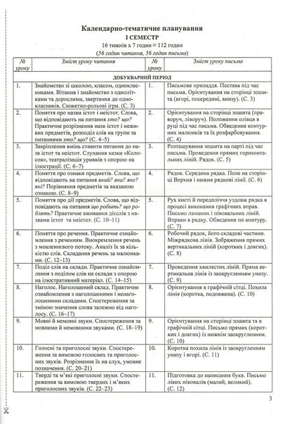Ukrainian language. Primer. 1st class. Development of lessons. 1 semester / Українська мова. Буквар. 1 клас. Розробки уроків. 1 семестр Галина Сапун, Надежда Кравцова, Ольга Придаток, Валентина Романова 9789660734562-6