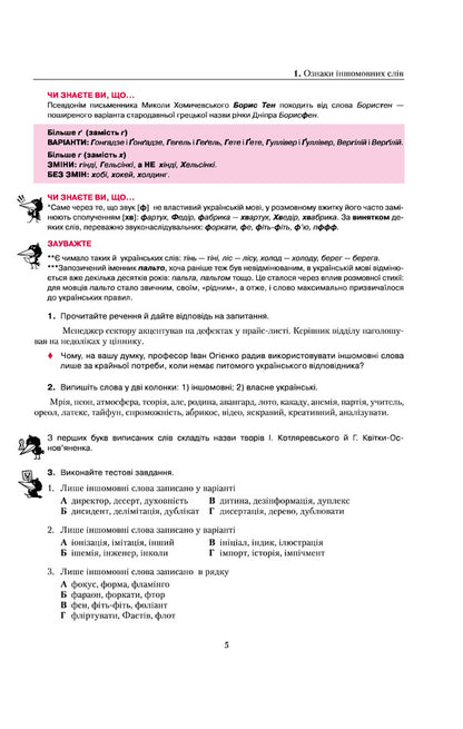 Ukrainian language. Spelling in tables, test tasks / Українська мова. Правопис у таблицях, тестові завдання Александр Авраменко, Оксана Тищенко 978-617-7820-29-0-4