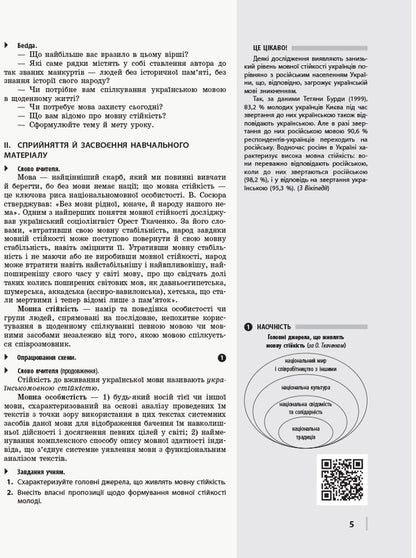 Ukrainian language. Standard level. Grade 11. Development of lessons / Українська мова. Рівень стандарту. 11 клас. Розробки уроків В. Котенко 9786170958044-4