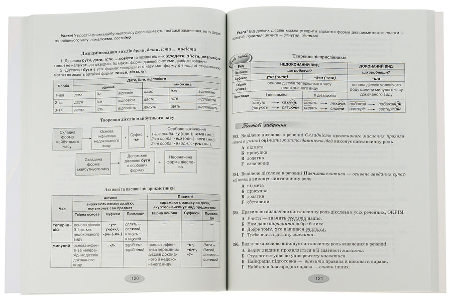Ukrainian language. Test tasks for preparation for NMT/ZNO / Українська мова. Тестові завдання для підготовки до НМТ/ЗНО Сергей Омельчук, Светлана Климович, Светлана Мартос 978-966-349-958-1-5