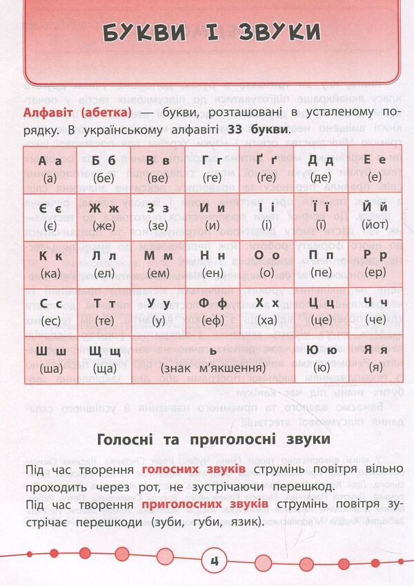 Ukrainian language. Tests. 2nd class / Українська мова. Тести. 2 клас Ирина Таровитая 978-966-284-505-1-3