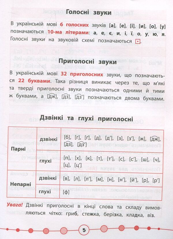 Ukrainian language. Tests. 2nd class / Українська мова. Тести. 2 клас Ирина Таровитая 978-966-284-505-1-4