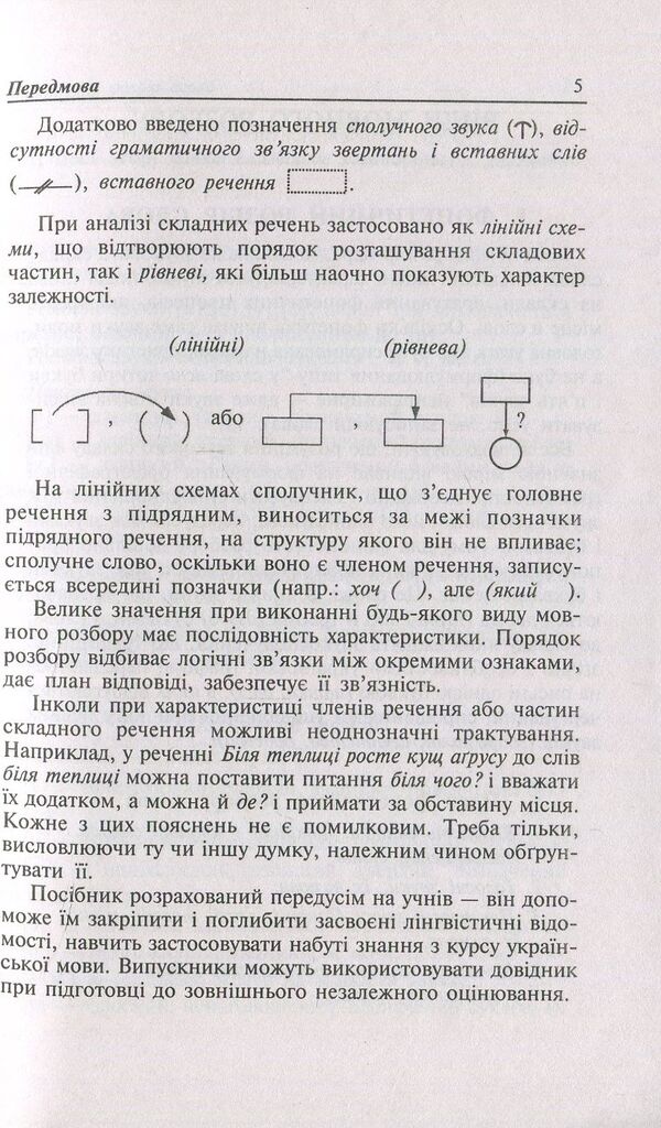 Ukrainian language. Types of language analysis. Handbook for preparing for the 2018 ZNO and DPA / Українська мова. Види мовного розбору. Довідник для підготовки до ЗНО та ДПА 2018  978-966-10-5276-4-6