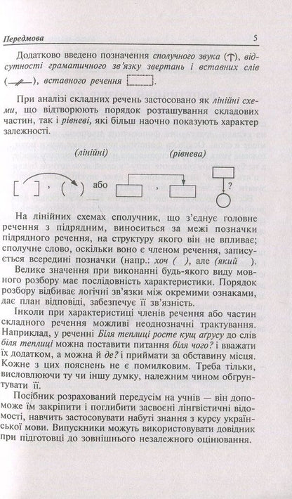 Ukrainian language. Types of language analysis. Handbook for preparing for the 2018 ZNO and DPA / Українська мова. Види мовного розбору. Довідник для підготовки до ЗНО та ДПА 2018  978-966-10-5276-4-6