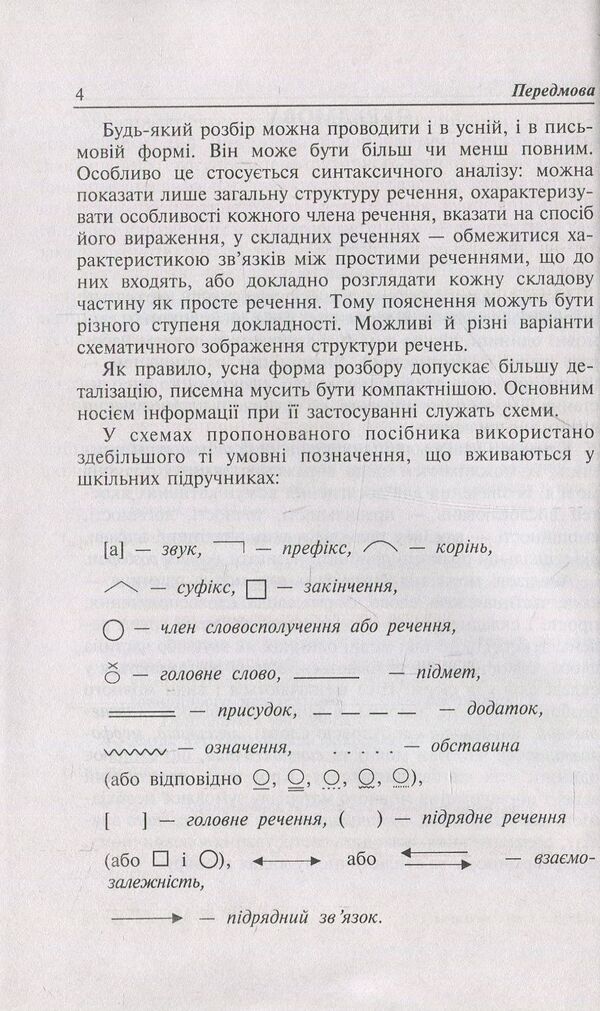 Ukrainian language. Types of language analysis. Handbook for preparing for the 2018 ZNO and DPA / Українська мова. Види мовного розбору. Довідник для підготовки до ЗНО та ДПА 2018  978-966-10-5276-4-5