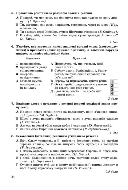 Ukrainian language. Workbook for test papers 8th grade / Українська мова. Зошит для контрольних робіт 8 клас Виктор Заболотный 978-966-11-0691-7-6