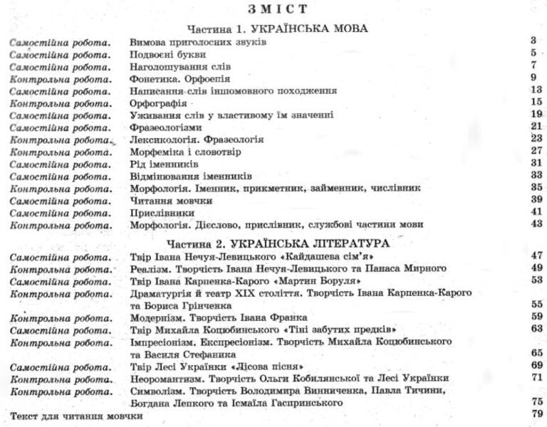 Ukrainian language and literature. 10th grade. Test control of learning results / Українська мова та література. 10 клас.Тестовий контроль результатів навчання Владимир Заболотный, Александр Заболотный 9789661789578-3
