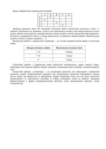 Ukrainian language and literature. 5th grade Diagnostic (control) and independent works to test knowledge / Українська мова та література. 5 клас. Діагностувальні (контрольні) та самостійні роботи для перевірки знань Вера Когут 978-966-10-8973-9-6