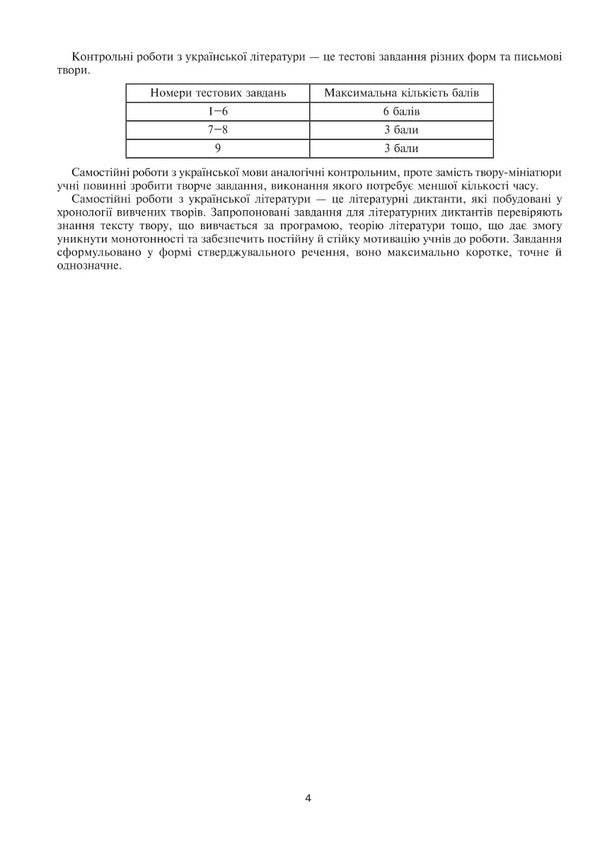 Ukrainian language and literature. 6th grade Diagnostic (control) and independent works to test knowledge / Українська мова та література. 6 клас. Діагностувальні (контрольні) та самостійні роботи для перевірки знань Вера Когут, Галина Гуль 978-966-10-6914-4-5