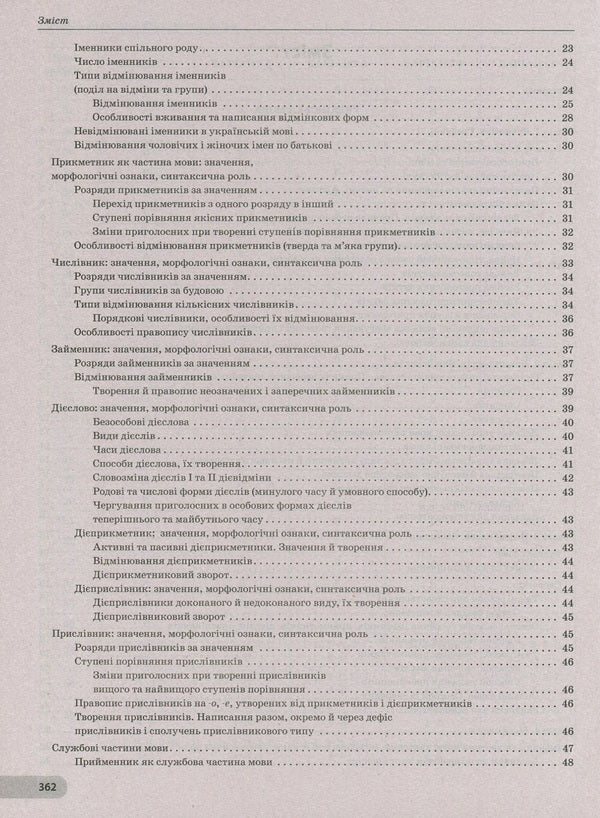 Ukrainian language and literature. Comprehensive preparation for external examinations / Українська мова та література. Комплексна підготовка до ЗНО Евгения Дмитренко 978-617-7150-81-6-4