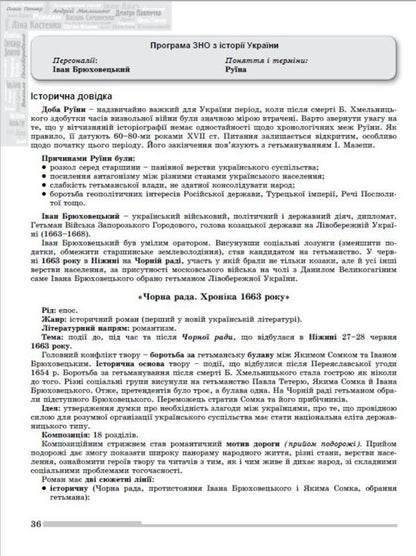 Ukrainian language and literature. Comprehensive preparation for external examinations / Українська мова і література. Комплексна підготовка до ЗНО Наталья Белоус, Василий Терещенко, Галина Головань, Наталья Сергеева, Нестор Кривопуст 978-966-11-1250-5-5