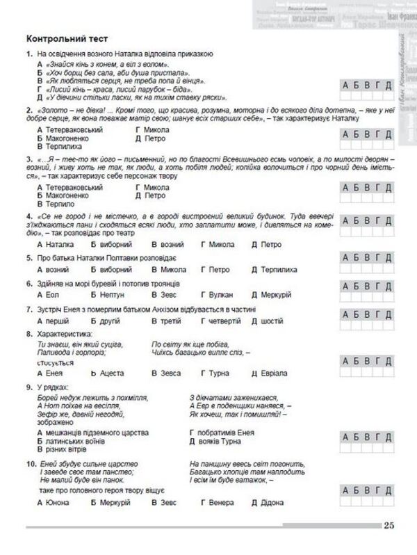 Ukrainian language and literature. Comprehensive preparation for external examinations / Українська мова і література. Комплексна підготовка до ЗНО Наталья Белоус, Василий Терещенко, Галина Головань, Наталья Сергеева, Нестор Кривопуст 978-966-11-1250-5-4