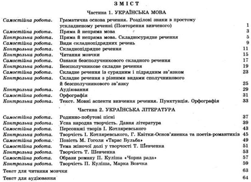 Ukrainian language and literature. Grade 9. Test control of learning results / Українська мова та література. 9 клас. Тестовий контроль результатів навчання Александр Заболотный, Виктор Заболотный 978-966-945-162-0-3