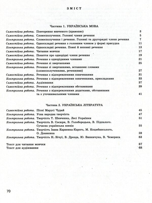 Ukrainian language and literature. Test control of learning results. 8th grade / Українська мова та література. Тестовий контроль результатів навчання. 8 клас Александр Заболотный, Виктор Заболотный 978-966-945-200-9-3