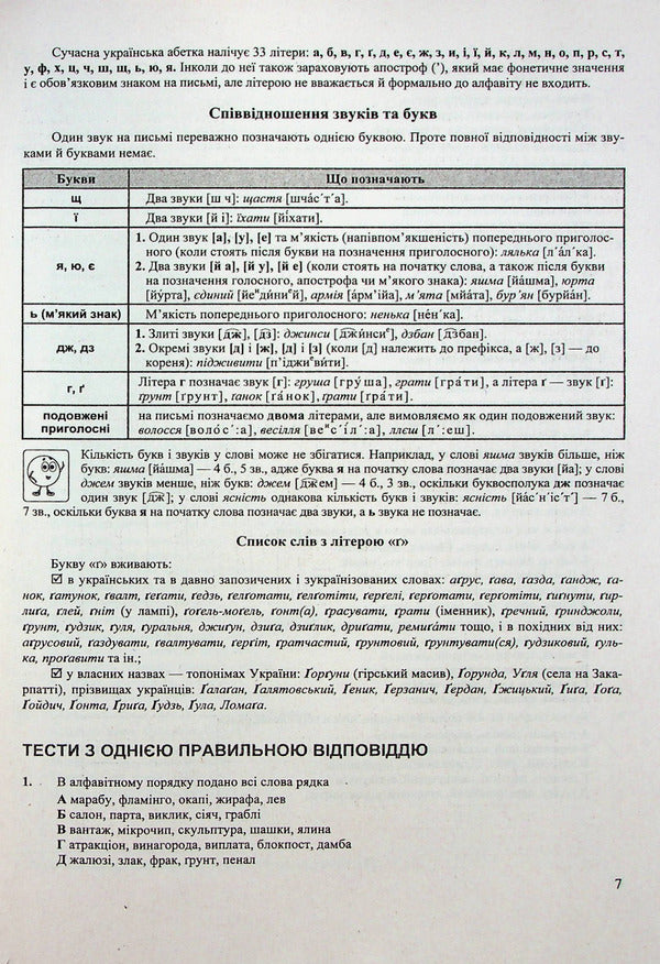 Ukrainian language and literature. Tutor. Express preparation for external examinations / Українська мова і література. Тьютор. Експрес підготовка до ЗНО Елена Билецкая, Светлана Витвицкая 978-966-07-4038-9-3