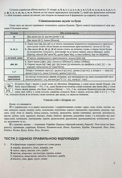 Ukrainian language and literature. Tutor. Express preparation for external examinations / Українська мова і література. Тьютор. Експрес підготовка до ЗНО Елена Билецкая, Светлана Витвицкая 978-966-07-4038-9-3