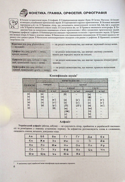 Ukrainian language and literature. Tutor. Express preparation for external examinations / Українська мова і література. Тьютор. Експрес підготовка до ЗНО Елена Билецкая, Светлана Витвицкая 978-966-07-4038-9-2