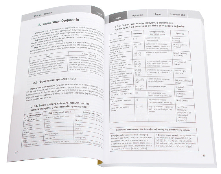 Ukrainian language and literature. ZNO, DPA 2022. Educational and practical guide / Українська мова та література. ЗНО, ДПА 2022. Навчально-практичний довідник Василий Терещенко, Юлия Воскресенская 978-966-939-844-4-2