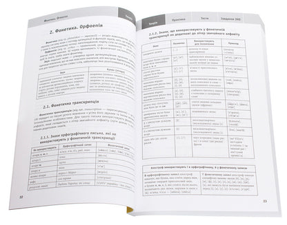 Ukrainian language and literature. ZNO, DPA 2022. Educational and practical guide / Українська мова та література. ЗНО, ДПА 2022. Навчально-практичний довідник Василий Терещенко, Юлия Воскресенская 978-966-939-844-4-2