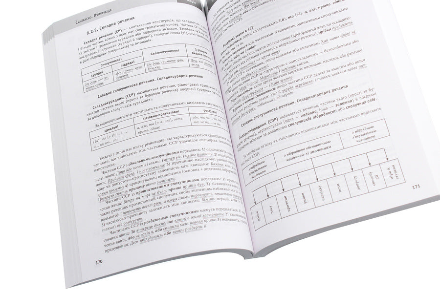 Ukrainian language and literature. ZNO, DPA 2022. Educational and practical guide / Українська мова та література. ЗНО, ДПА 2022. Навчально-практичний довідник Василий Терещенко, Юлия Воскресенская 978-966-939-844-4-3