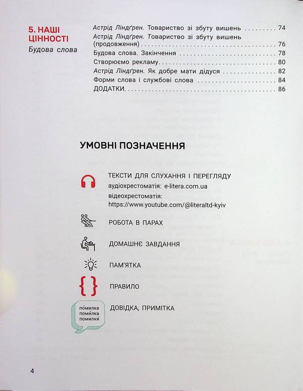 Ukrainian language and reading. 2nd class. Guide in 4 parts. Part 2 / Українська мова та читання. 2 клас. Посібник у 4-х частинах. Частина 2 Елена Ищенко, Андрей Ищенко, Светлана Логачевская 9789669454232-6