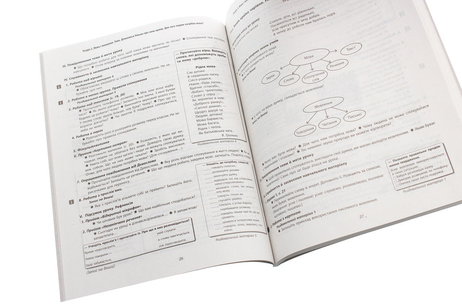 Ukrainian language and reading. 2nd class. Guidelines. To the textbook L. Timchenko, I. Tsepova. In 2 parts. Part 1 / Українська мова та читання. 2 клас. Методичні рекомендації. До підручника Л. Тимченко, І. Цепової. У 2-х частинах. Частина 1 Татьяна Яцук 978-617-09-5989-8-5