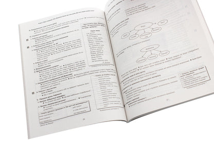 Ukrainian language and reading. 2nd class. Guidelines. To the textbook L. Timchenko, I. Tsepova. In 2 parts. Part 1 / Українська мова та читання. 2 клас. Методичні рекомендації. До підручника Л. Тимченко, І. Цепової. У 2-х частинах. Частина 1 Татьяна Яцук 978-617-09-5989-8-5